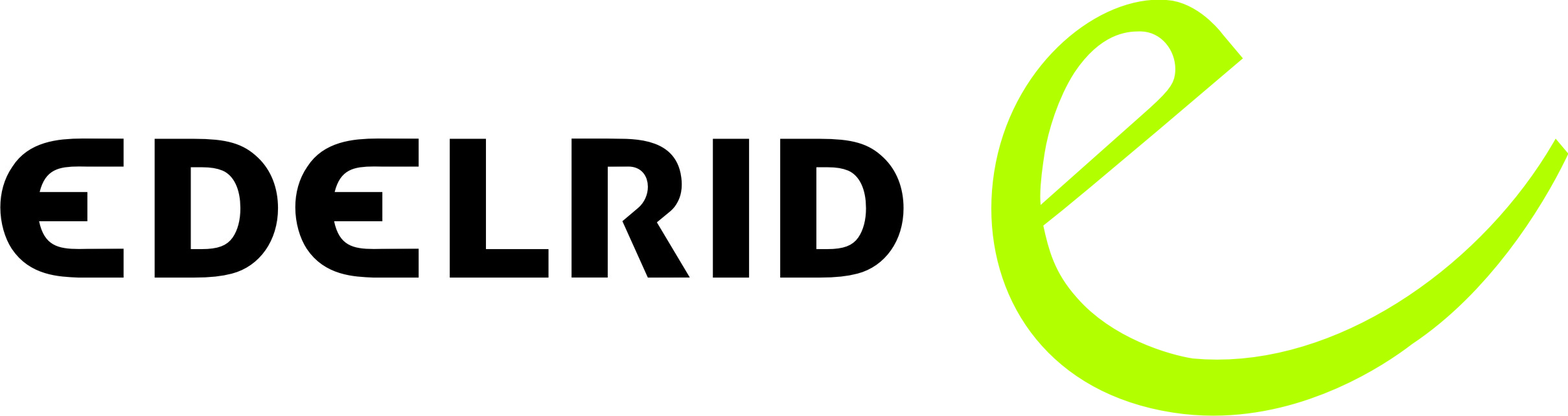 Edelrid: LA corda da arrampicata
