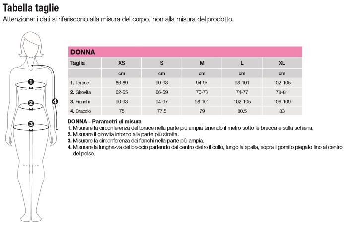 Guida alle taglie